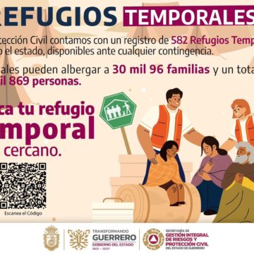 Listado 382 Refugios Temporales en Guerrero