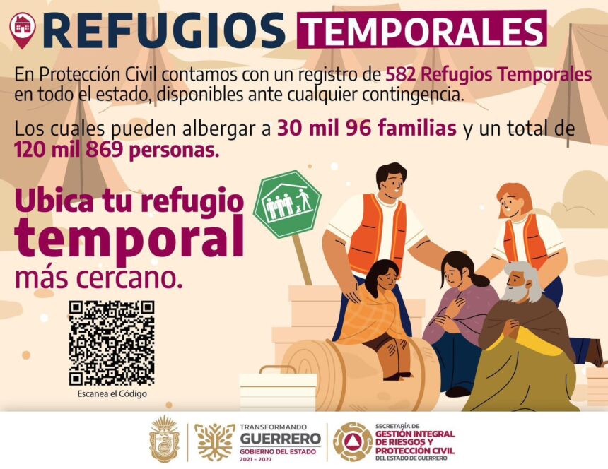 Listado 382 Refugios Temporales en Guerrero