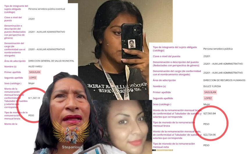 Abelina repudia el nepotismo pero lo solapa en su gobierno