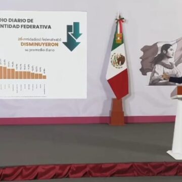 Destaca Sheinbaum resultados de Guerrero en materia de seguridad