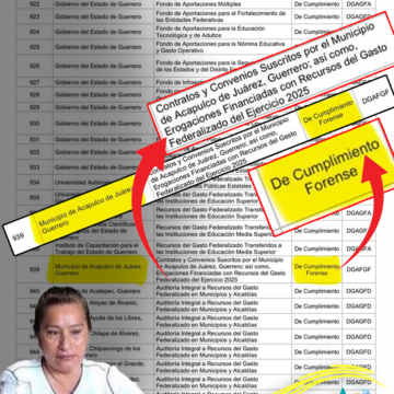 Anuncia ASF «auditoría forense» a Abelina López por recursos del 2025