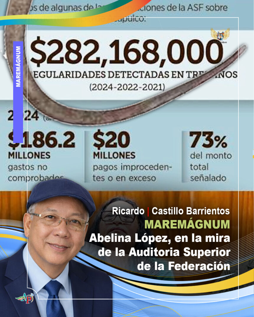 RATALINA Abelina López, en la mira de la Auditoria Superior de la Federación