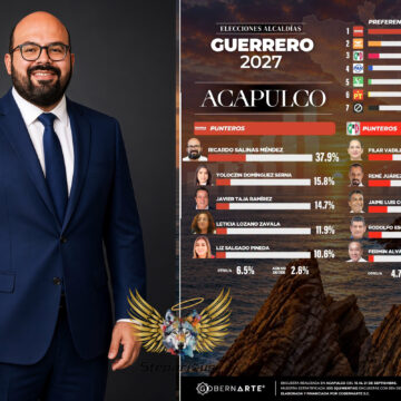 Ricardo Salinas, firme por la presidencia de Acapulco